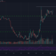 Crypto.com Coin, Monero, Hedera Hashgraph 가격 분석 : 4 월 11 일