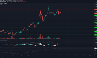 Tezos, 온톨로지, 나노 가격 분석 : 4 월 15 일