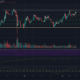 Chainlink 가격 분석 : 4 월 12 일