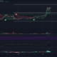 XRP 가격 분석 : 4 월 10 일