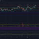 XRP 가격 분석 : 4 월 2 일