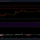 XRP 가격 분석 : 4 월 15 일