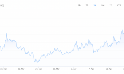 이들은 최고 저평가 된 altcoins COSMOS, THOR, MIR, BNB입니다.