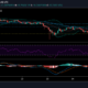 Theta, Chainlink, Ethereum 가격 분석 : 4 월 26 일