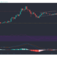 Tron, Tezos, Synthetix 가격 분석 : 4 월 12 일