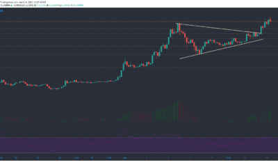 Tron, Neo, IOST 가격 분석 : 4 월 14 일