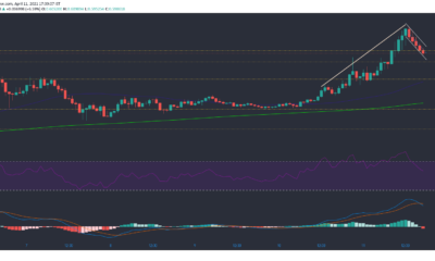Stellar Lumens, Aave, Cosmos 가격 분석 : 4 월 11 일