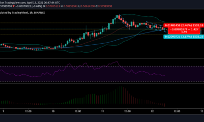 Stellar Lumens 가격 분석 : 4 월 12 일