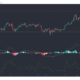 Monero, Algorand, Hedera Hashgraph, Enjin Coin 가격 분석 : 4 월 7 일