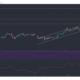 Monero, Cosmos, Decred Price Analysis : 4 월 12 일