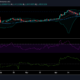 XRP 가격 분석 : 4 월 29 일