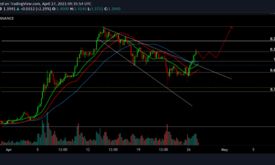 XRP 가격 분석 : 4 월 27 일