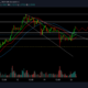 XRP 가격 분석 : 4 월 27 일