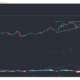 Tezos, Waves, Decred Price Analysis : 4 월 7 일
