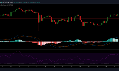 Aave, Dogecoin, XRP, SushiSwap 가격 분석 : 4 월 27 일