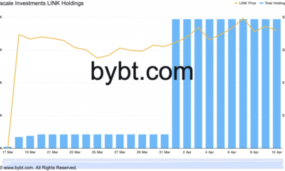 LINK, ADA 및 NPXS에 대한 altcoin 집회가 종료되었을 수 있습니다.