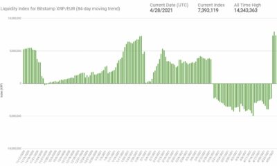 XRP가이 가격 궤적을 계속 차트로 표시하는 2 가지 주요 이유