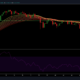 XRP, Chiliz, Dogecoin 가격 분석 : 4 월 26 일