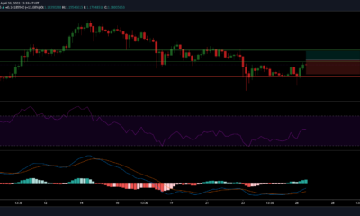 XRP 가격 분석 : 4 월 26 일
