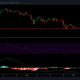 XRP 가격 분석 : 4 월 26 일