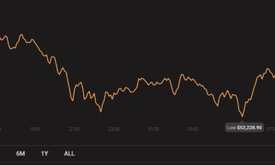 Tezos, Uniswap, BitTorrent 가격 분석 : 5 월 5 일