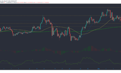 Aave, Chainlink, Litecoin 가격 분석 : 5 월 7 일