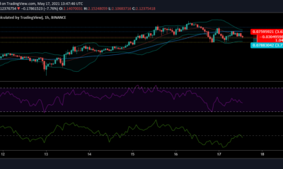 Cardano 가격 분석 : 5 월 17 일