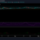 Cardano, MATIC, Tron 가격 분석 : 5 월 20 일