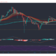 Cardano, ICP, Dogecoin 가격 분석 : 5 월 29 일