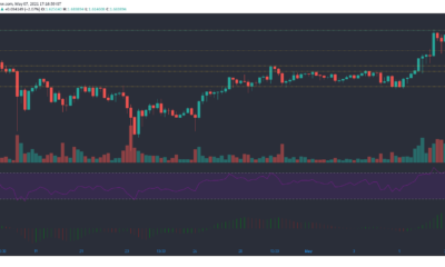 Cardano, Uniswap, Solana 가격 분석 : 5 월 7 일