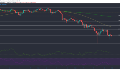Bitcoin, Cardano, XRP 가격 분석 : 5 월 22 일