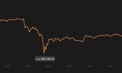 Bitcoin Cash, Stellar Lumens, Neo 가격 분석 : 5 월 13 일