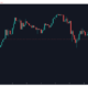 Elon Musk의 '손상 통제'조치가 Dogecoin의 가격을 되살리는 데 도움이 될 수 있습니까?