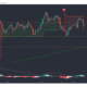 Polkadot, Cosmos, Bitcoin Cash 가격 분석 : 5 월 11 일