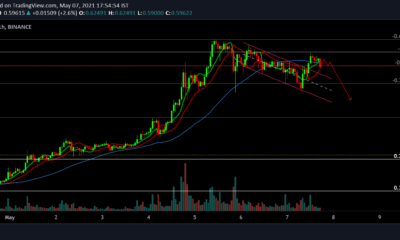 Dogecoin 가격 분석 : 5 월 7 일