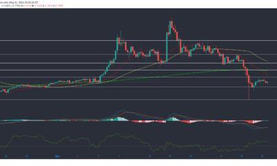 EOS, Monero, Waves 가격 분석 : 5 월 21 일