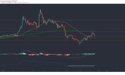 EOS, MATIC, SUSHI 가격 분석 : 5 월 28 일