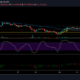 Ethereum Classic 가격 분석 : 5 월 28 일