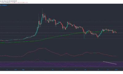 Ethereum Classic, EOS, VeChain 가격 분석 : 5 월 29 일