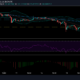 Ethereum Classic 가격 분석 : 5 월 14 일