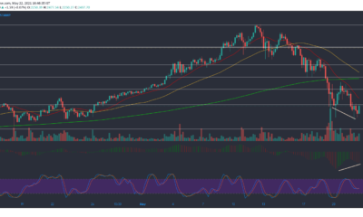 Ethereum, Monero, Filecoin 가격 분석 : 5 월 22 일