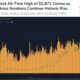 Ethereum HODLer가 장기적으로 이익을 보지 못하는 이유