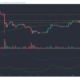 Filecoin, Bitcoin Cash, Theta 가격 분석 : 5 월 7 일