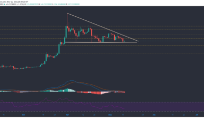 Ethereum Classic, Filecoin, Stellar Lumens 가격 분석 : 5 월 11 일