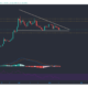 Ethereum Classic, Filecoin, Stellar Lumens 가격 분석 : 5 월 11 일