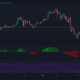 Chainlink, Litecoin, Matic 가격 분석 : 5 월 30 일