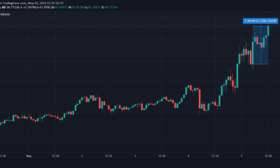 Chainlink는 $ 50를 넘어서서 또 다른 ATH를 기록합니다.