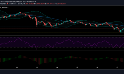 Litecoin, Monero, Ethereum Classic 가격 분석 : 5 월 17 일