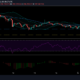 Litecoin, Monero, Ethereum Classic 가격 분석 : 5 월 17 일