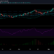 라이트 코인, 이더 리움 클래식, IOTA 가격 분석 : 5 월 20 일